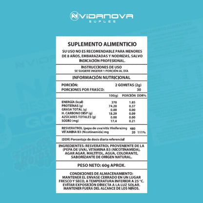 Resveratrol 480mg + Nicotinamida en Gomitas · 60 Unidades · Sin Azúcar